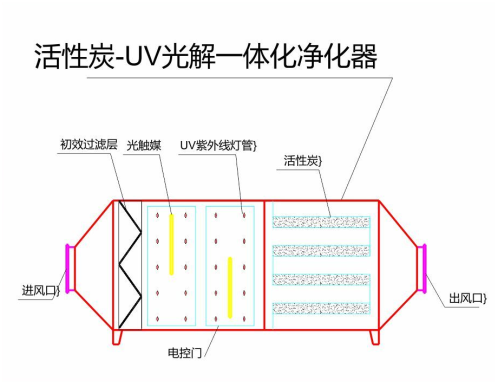 完美体育