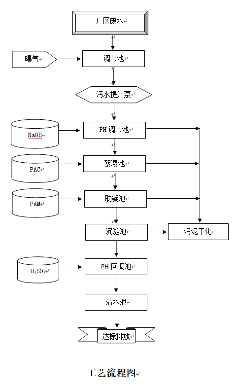 &#23436;&#32654;&#20307;&#32946;
