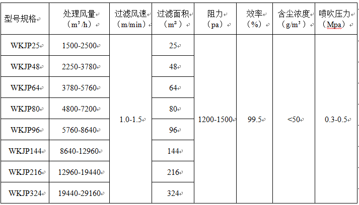 &#23436;&#32654;&#20307;&#32946;
