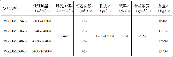 &#23436;&#32654;&#20307;&#32946;