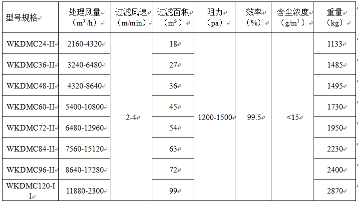 &#23436;&#32654;&#20307;&#32946;