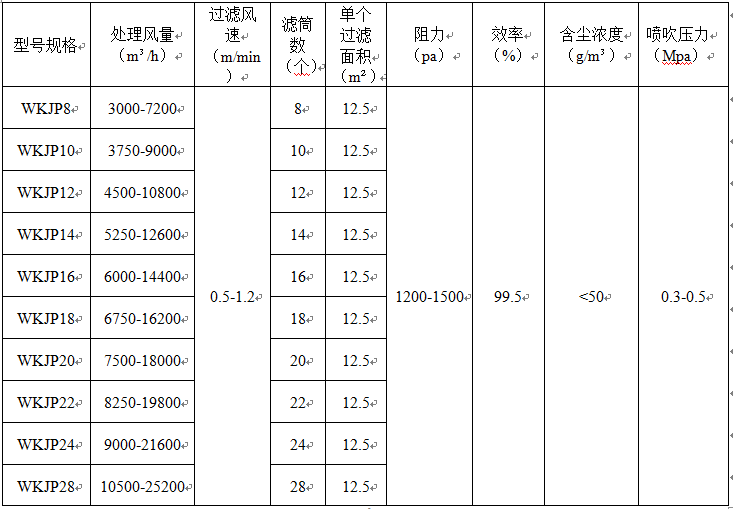 &#23436;&#32654;&#20307;&#32946;