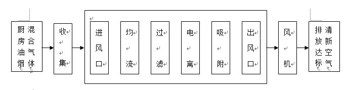 &#23436;&#32654;&#20307;&#32946;