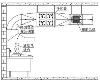 &#23436;&#32654;&#20307;&#32946;