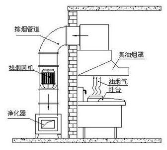 &#23436;&#32654;&#20307;&#32946;