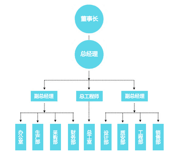 &#23436;&#32654;&#20307;&#32946;